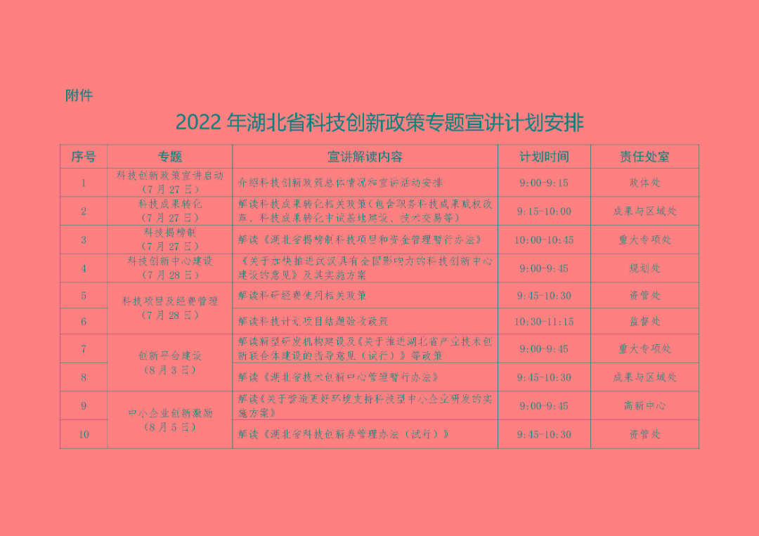 2022年湖北省科技创新政策专题宣讲计划安排_页面_1.jpg