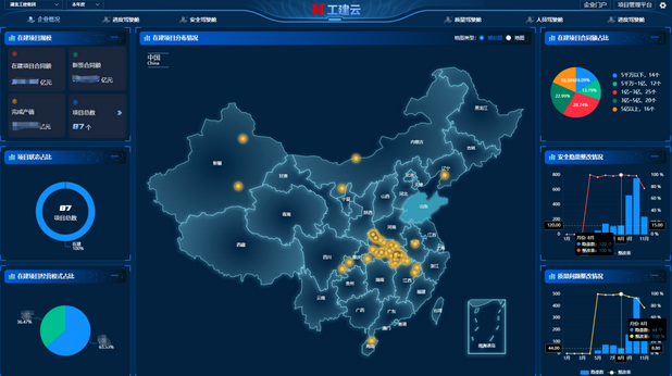 聚焦智慧建筑工程 湖北工建科投以科技创新驱动行业数智化转型 聚焦智慧建筑工程 湖北工建科投以科技创新驱动行业数智化转型