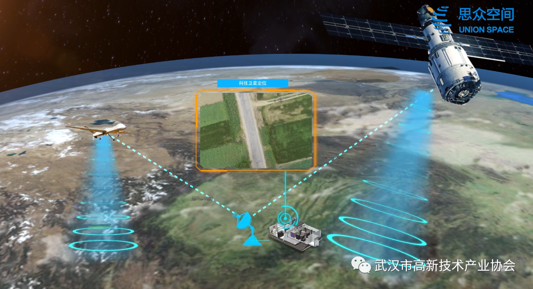 黄鹤之星合集5：资源与环境—从“产业”到“资产”，从“开发”到“保护”