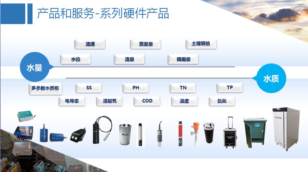 黄鹤之星合集5：资源与环境—从“产业”到“资产”，从“开发”到“保护”
