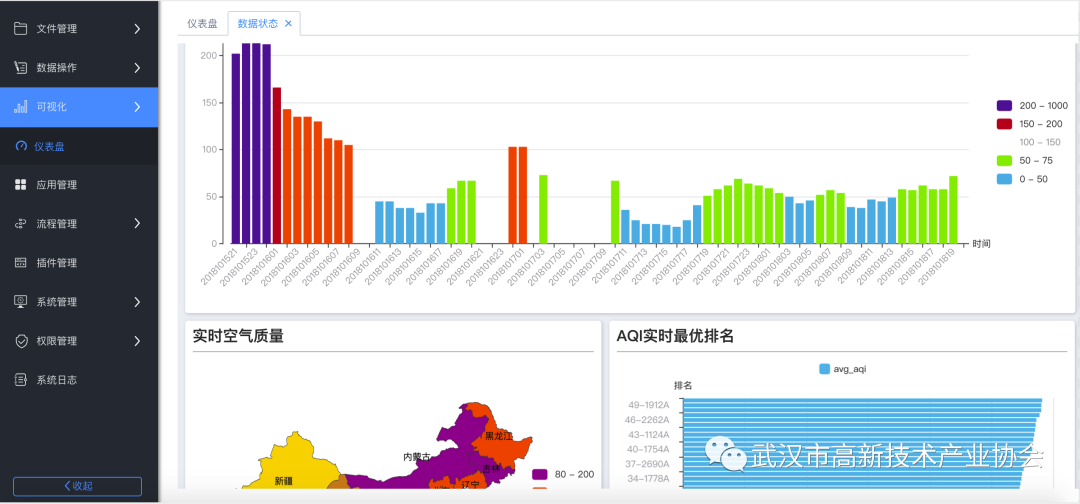 黄鹤之星合集5：资源与环境—从“产业”到“资产”，从“开发”到“保护”
