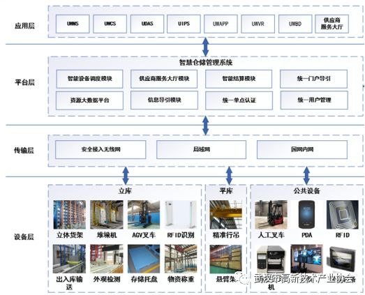 黄鹤之星合集③：人工智能—时代变革的必然趋势