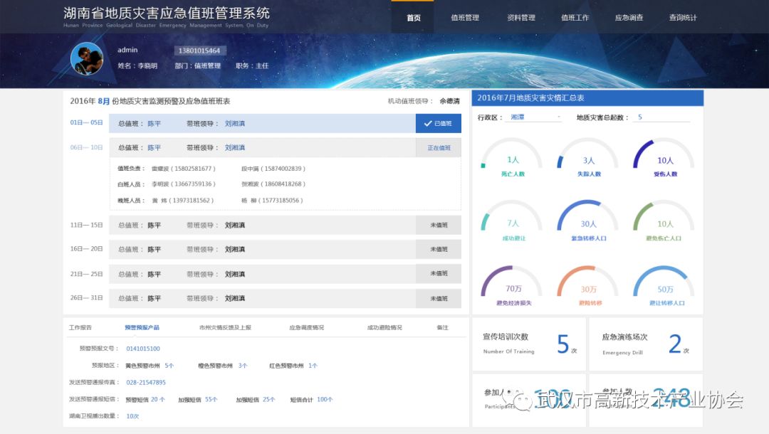 黄鹤之星合集①：软件定义世界