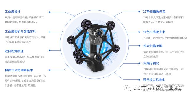 黄鹤之星合集②：智能制造——“智能+”推动产业转型