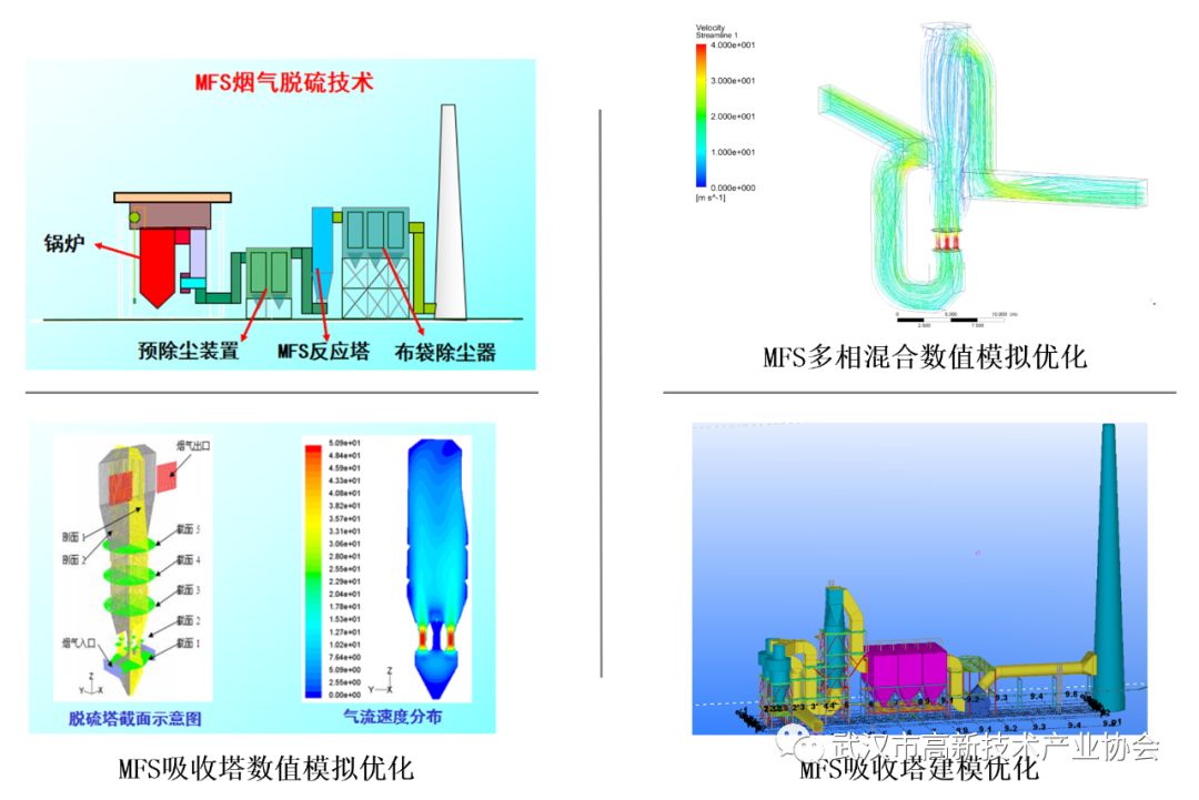 黄鹤之星合集②：智能制造——“智能+”推动产业转型