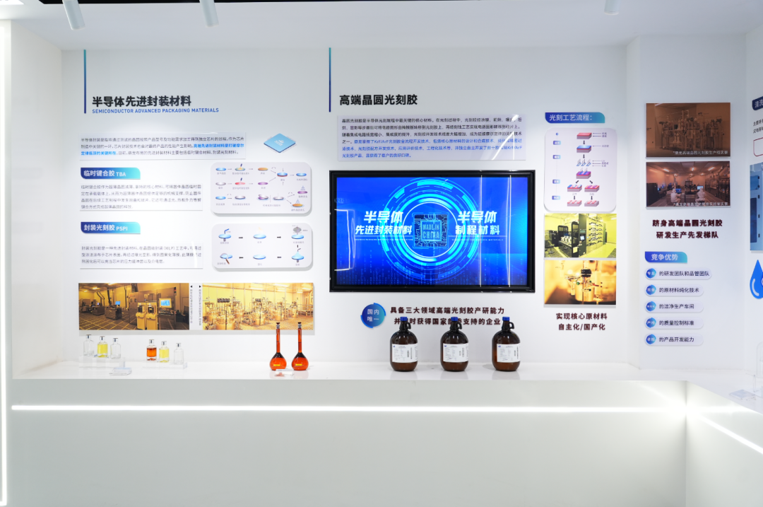 周三会第33期走进鼎龙股份，专攻核心材料“卡脖子”技术实现国产替代