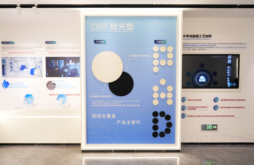 周三会第33期走进鼎龙股份，专攻核心材料“卡脖子”技术实现国产替代