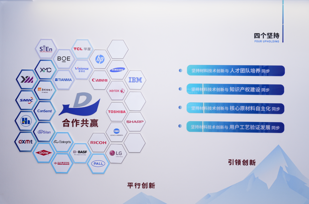 周三会第33期走进鼎龙股份，专攻核心材料“卡脖子”技术实现国产替代