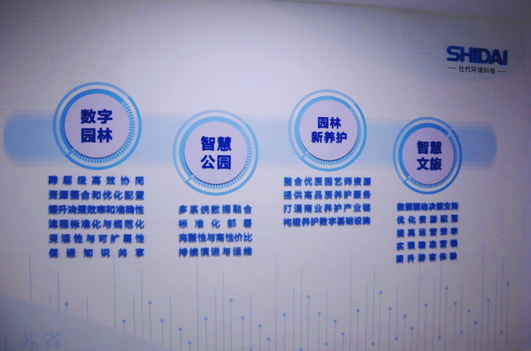 周三会第32期相会仕代环境科技，打造生态管理智慧化领域领军企业