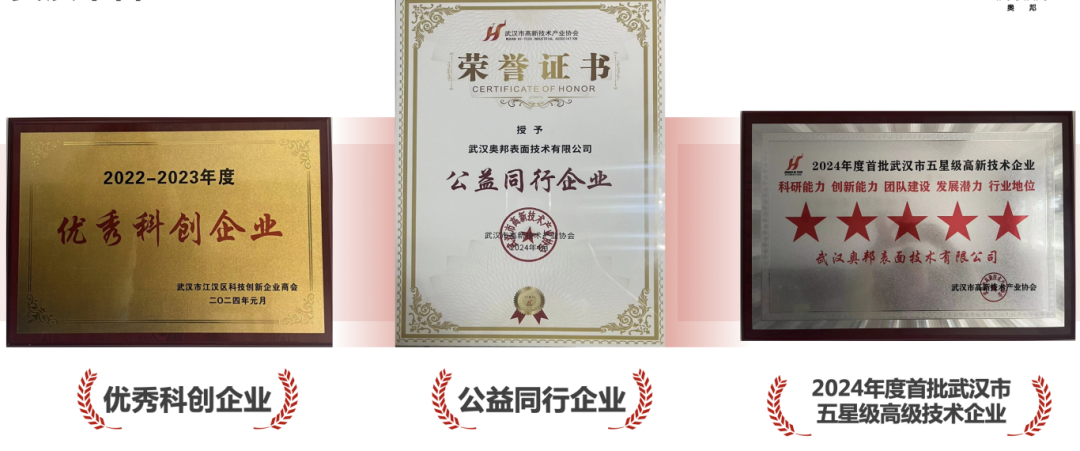 理事专访 | 吕明威：科创引领，让中国表面工程企业走向世界